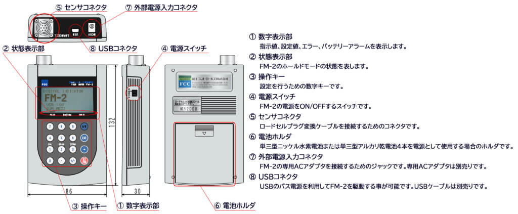 FM-2